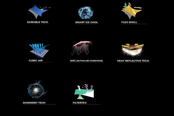 Технология одежды Kailas: производитель о свойствах используемых тканей