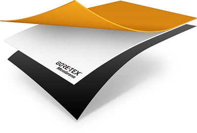 многослойный материал