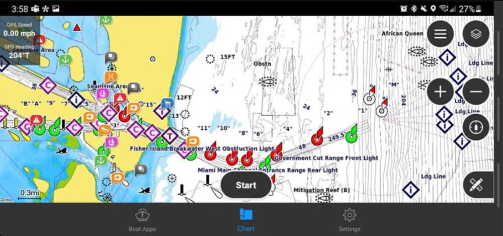 Сообщество ActiveCaptain®