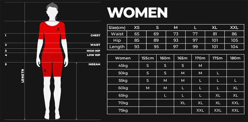 Таблица размеров женской одежды Kailas Таблица размеров женской одежды Kailas